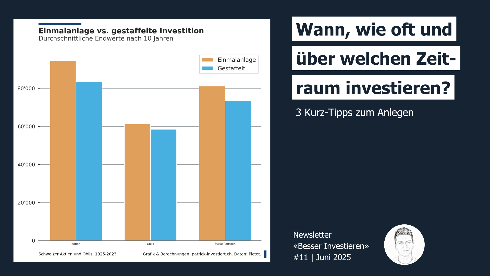 Quand, à quelle fréquence et sur quelle durée investir ?