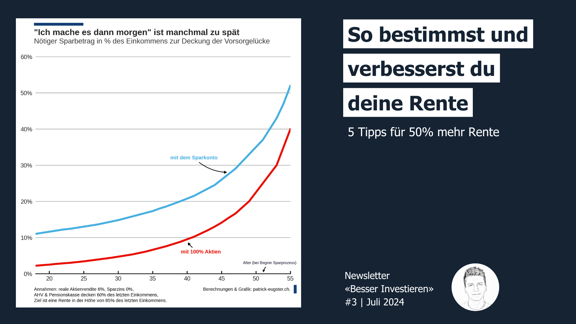 Comment déterminer et améliorer ta rente
