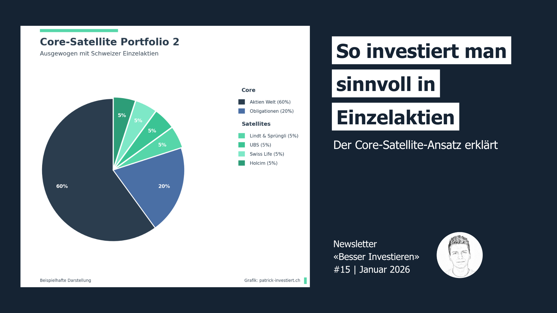 Comment investir de manière judicieuse dans des actions individuelles
